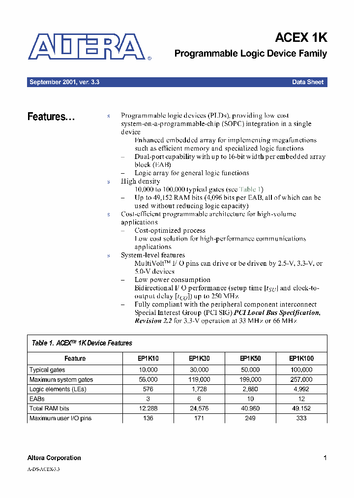EP1K10_835280.PDF Datasheet