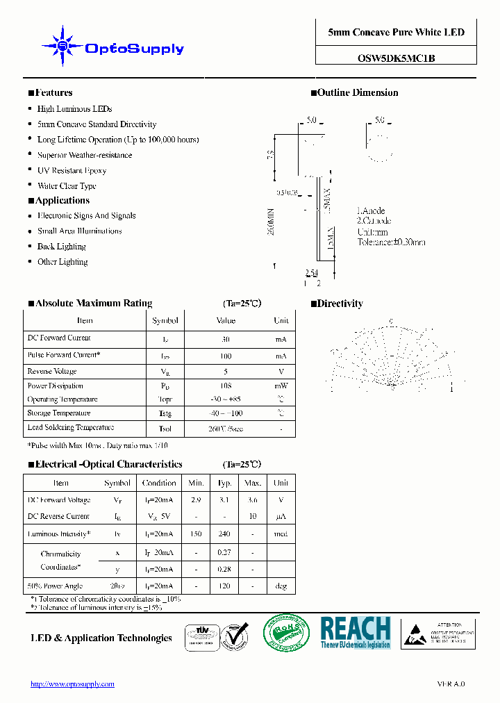 OSW5DK5MC1B_857063.PDF Datasheet