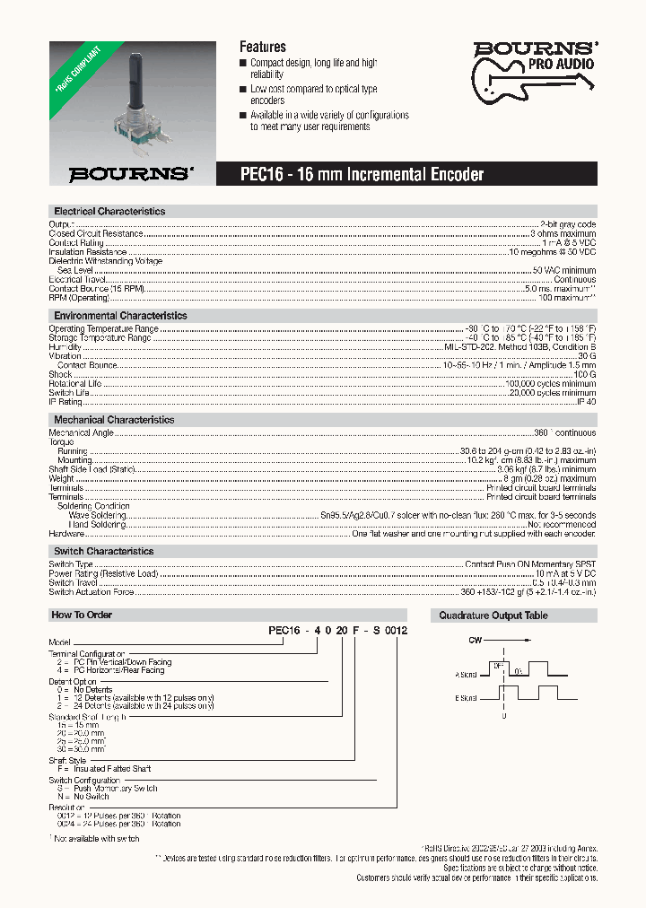 PEC16-4020F-S0012_857894.PDF Datasheet