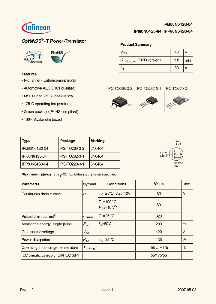 IPP80N04S3-04_883634.PDF Datasheet
