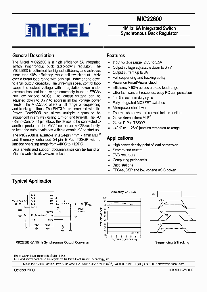 MIC22600YML_904815.PDF Datasheet