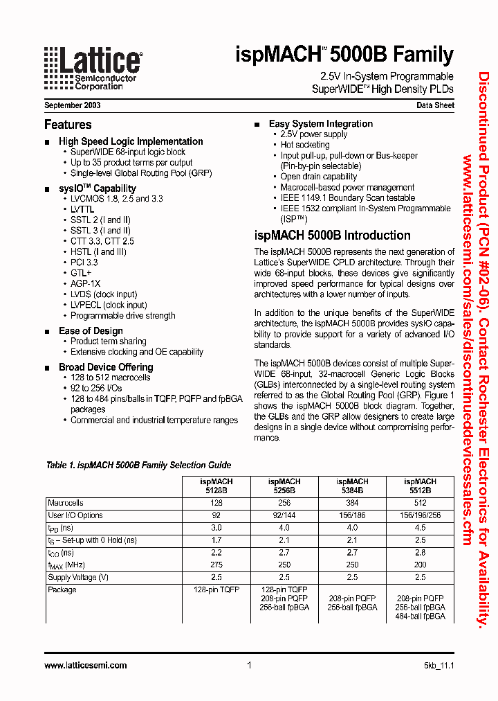 LC5384B-5F256I_512989.PDF Datasheet