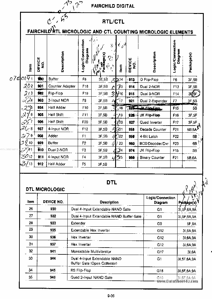 936PC_481017.PDF Datasheet