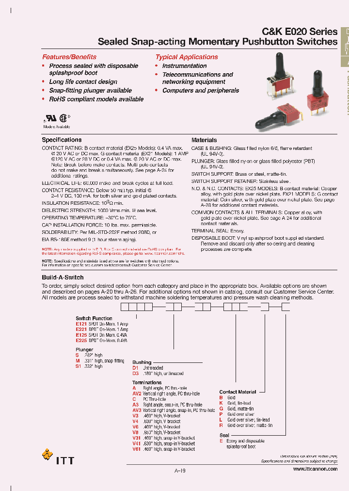 E225S1D1ARE_530109.PDF Datasheet