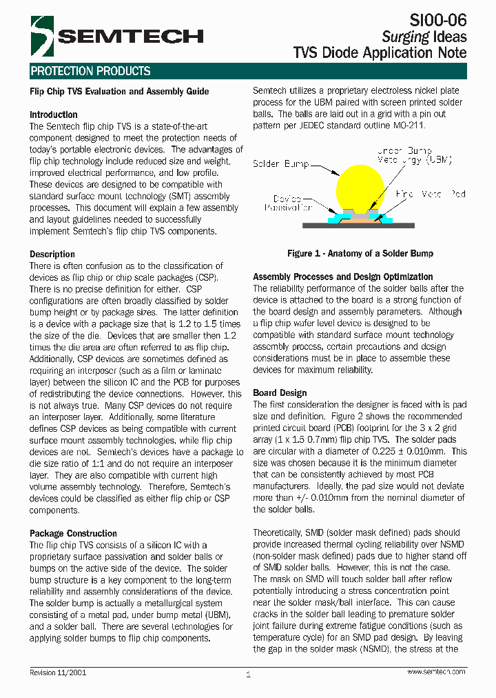 FLIP_532173.PDF Datasheet