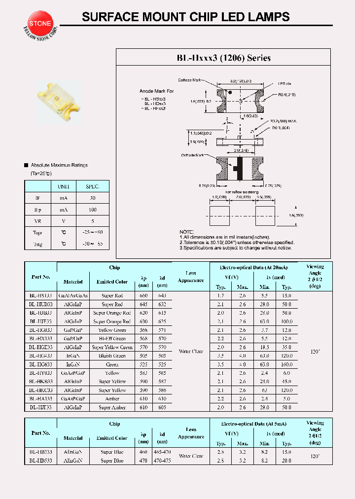 BL-HG433_545626.PDF Datasheet