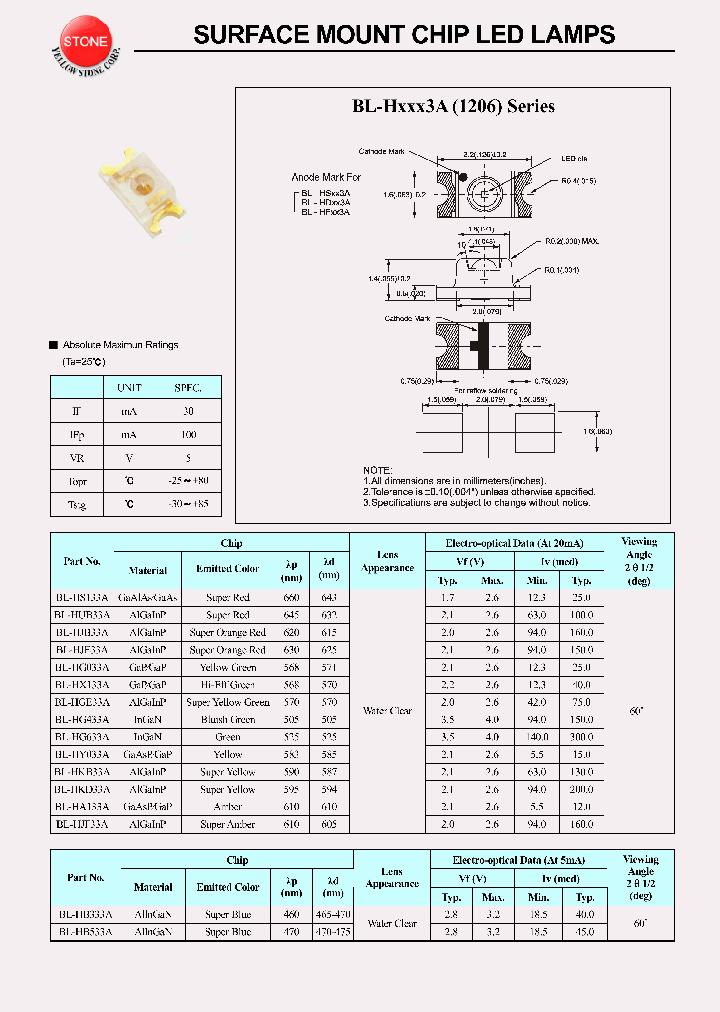 BL-HG033A_545631.PDF Datasheet