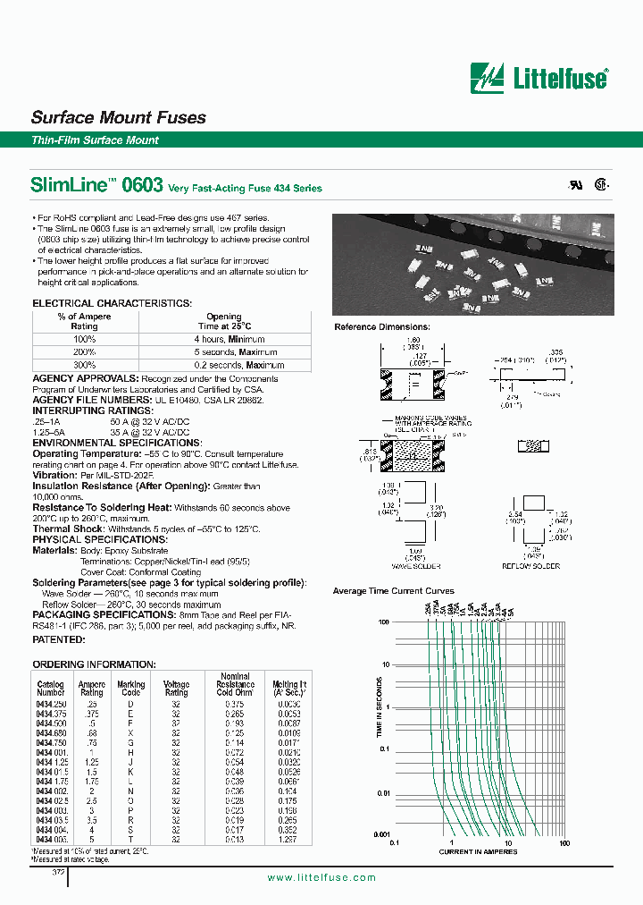 434_559498.PDF Datasheet