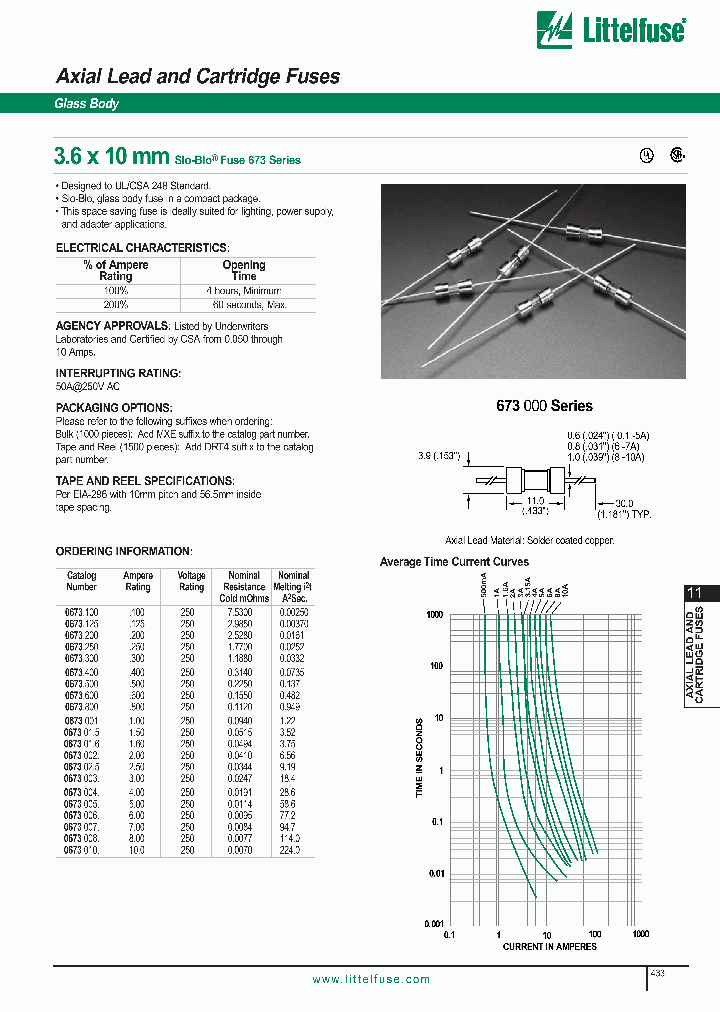 0673025_565769.PDF Datasheet