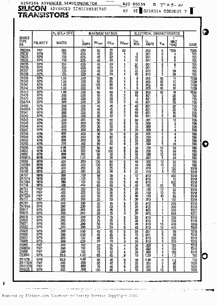 2N1493_572438.PDF Datasheet