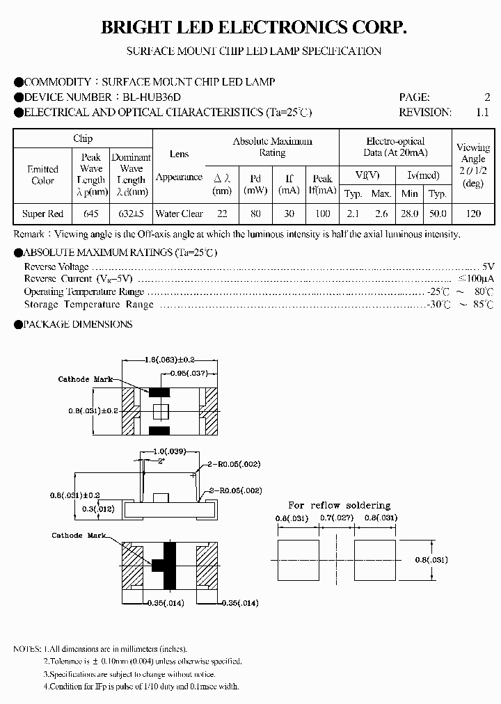 BL-HUB36D-TRB_580769.PDF Datasheet