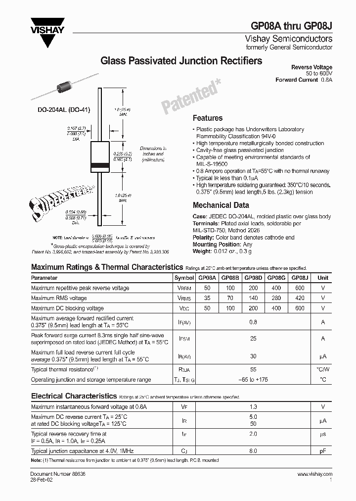 GP08A_692415.PDF Datasheet