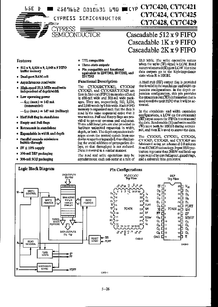 CY7C425-65DC_588299.PDF Datasheet