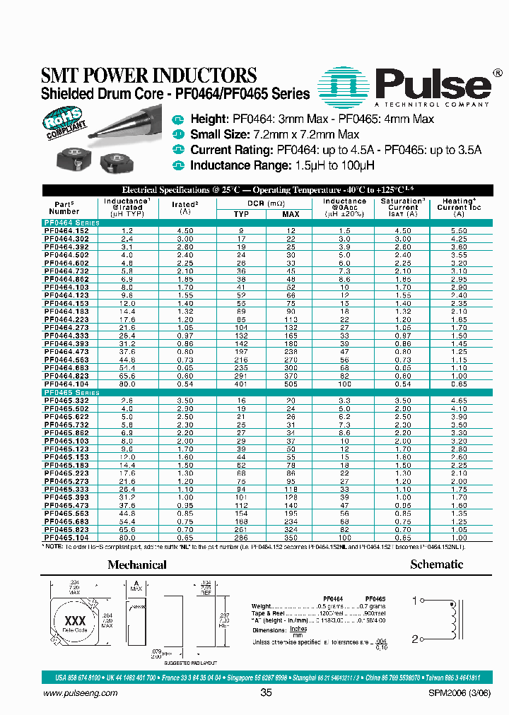 PF0465103_601099.PDF Datasheet