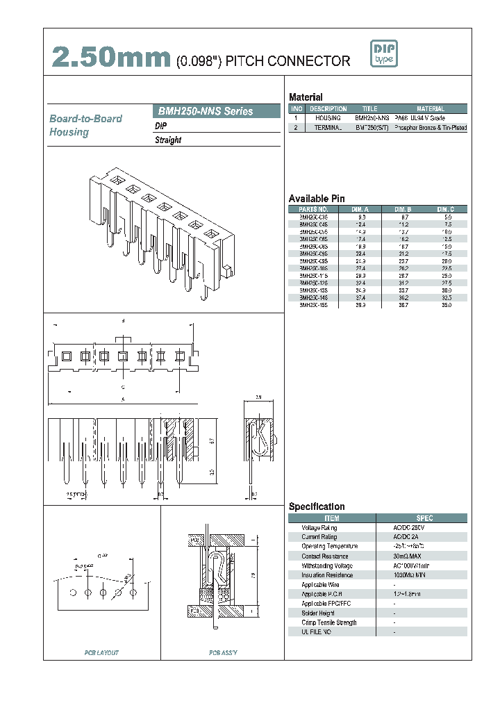 BMH250-10S_601744.PDF Datasheet
