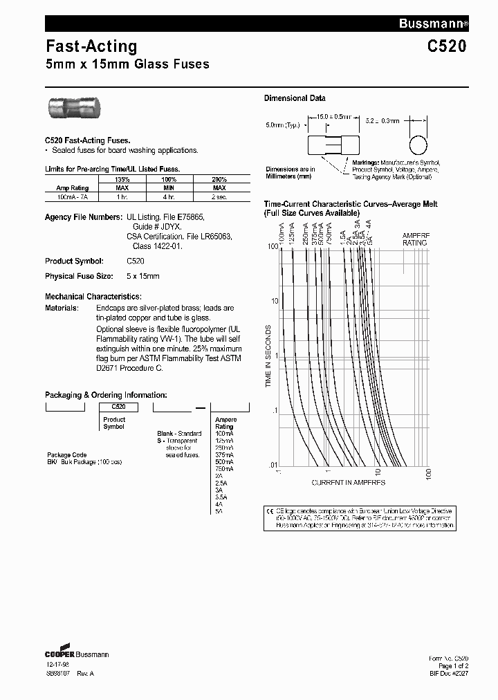 BKC520-25A_627663.PDF Datasheet