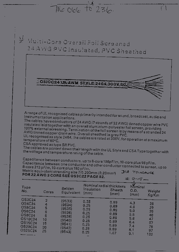 860053_629140.PDF Datasheet