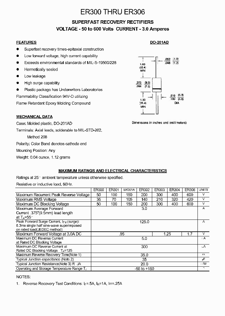 ER302_644476.PDF Datasheet