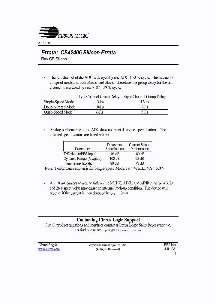 CS42406_785715.PDF Datasheet