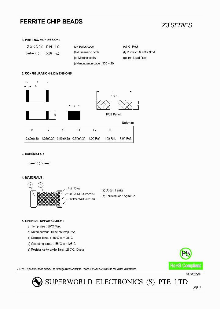 Z3K300-RN-10_988263.PDF Datasheet