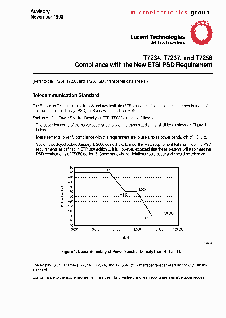 T7237A_645395.PDF Datasheet