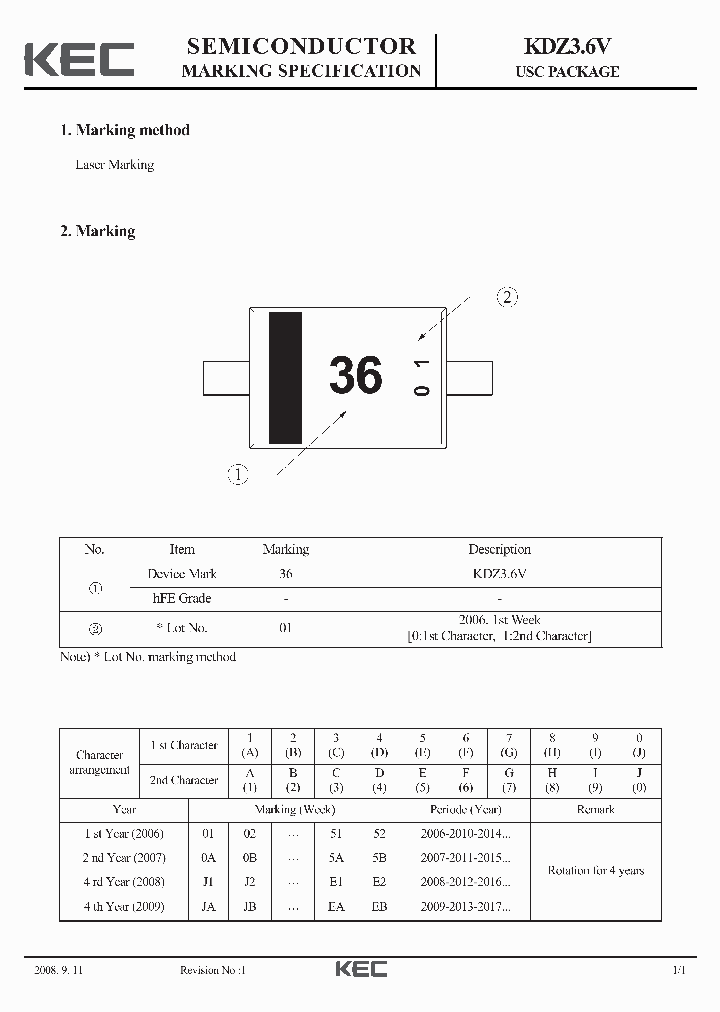 KDZ36V08_1011192.PDF Datasheet