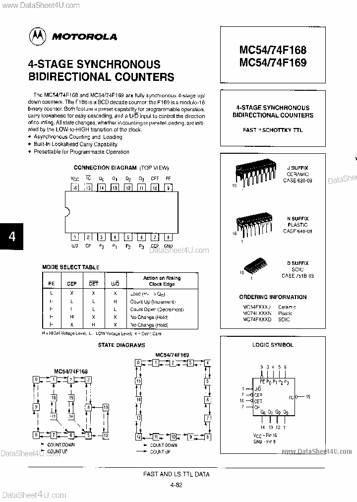 MC54F169_714160.PDF Datasheet