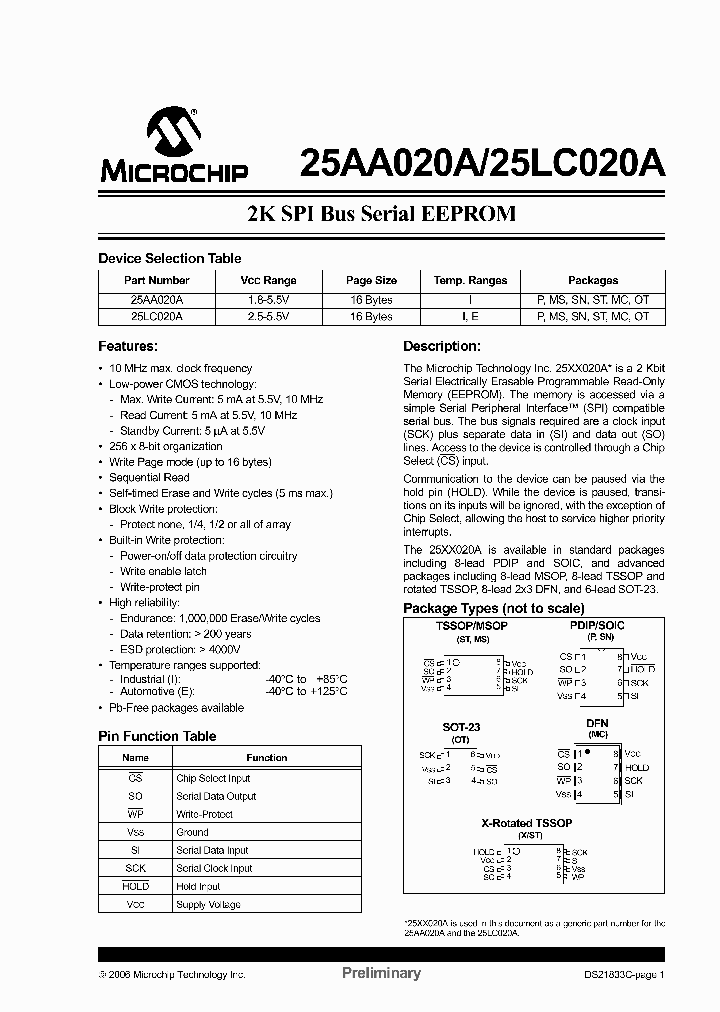 25AA020A-IP_646052.PDF Datasheet