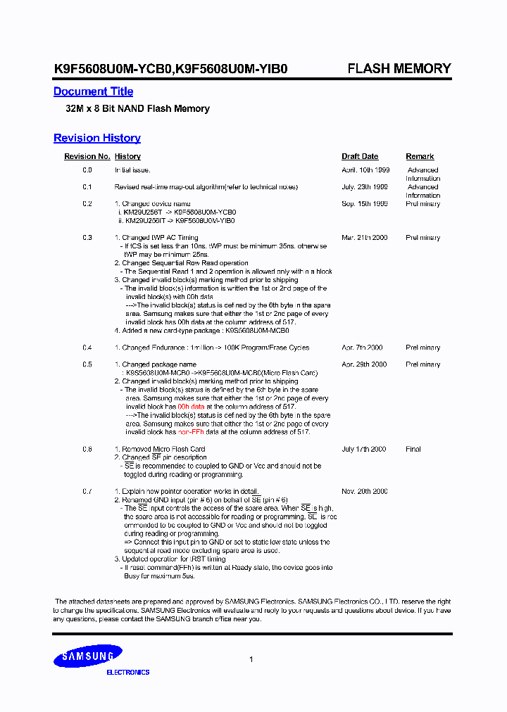 K9F5608U0M-YCB0_647746.PDF Datasheet