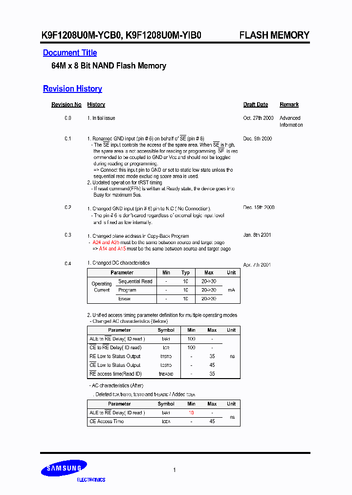 K9F1208U0M-YIB0_647735.PDF Datasheet