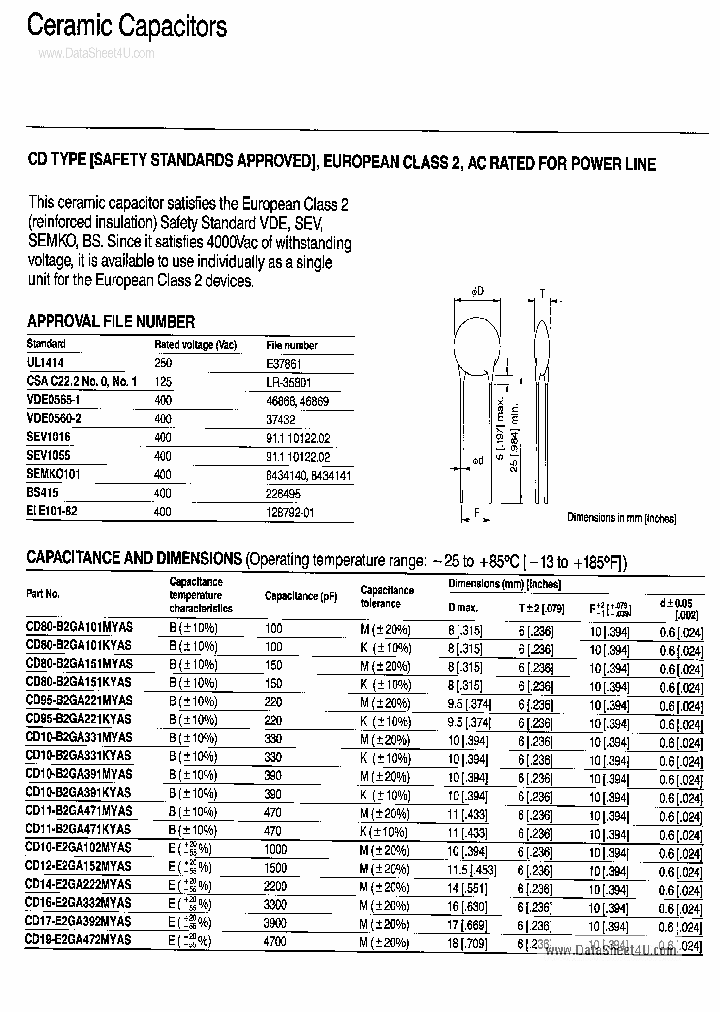 CD12-XXXXXXXXYAS_718629.PDF Datasheet