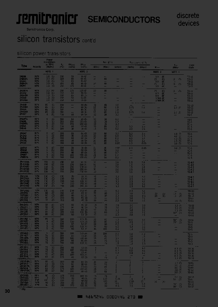 2N1080_653647.PDF Datasheet