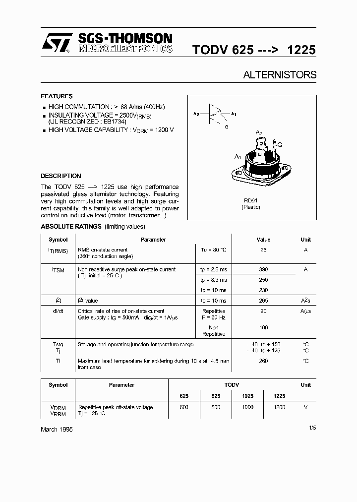 TODV1025_929804.PDF Datasheet