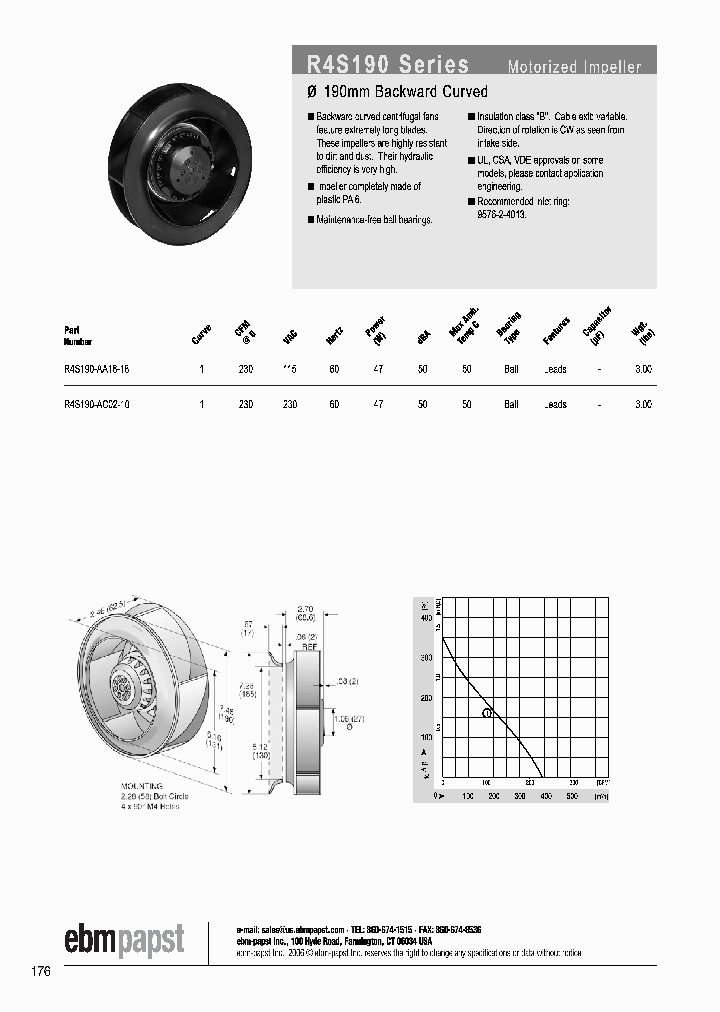 R4S190-AC02-10_1037025.PDF Datasheet