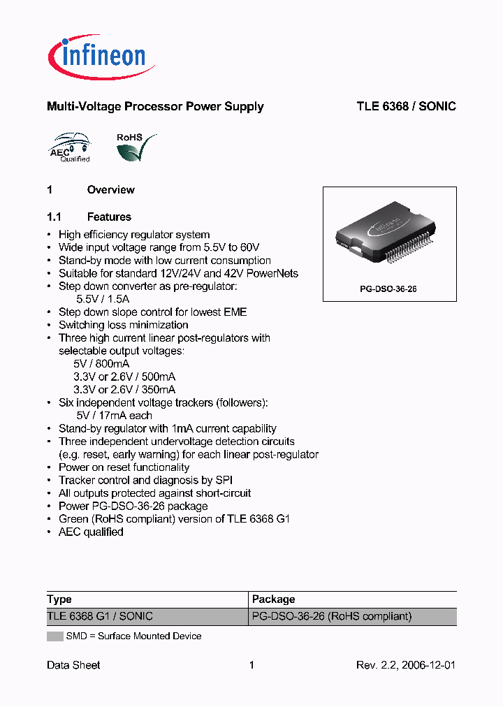 TLE6368G1_1079210.PDF Datasheet