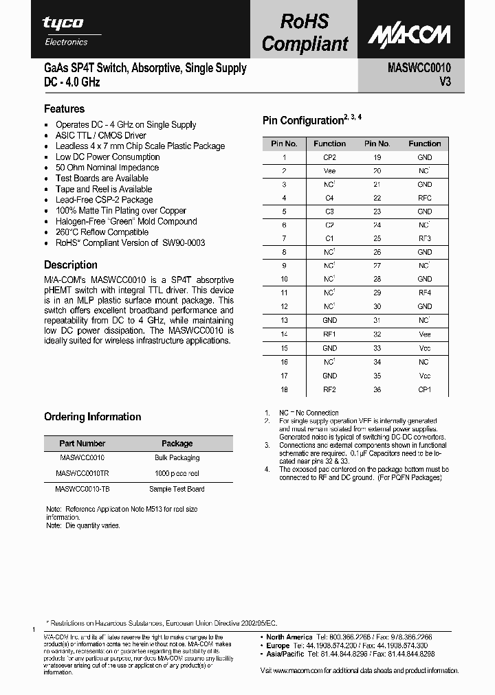 MASWCC0010TR_1081844.PDF Datasheet