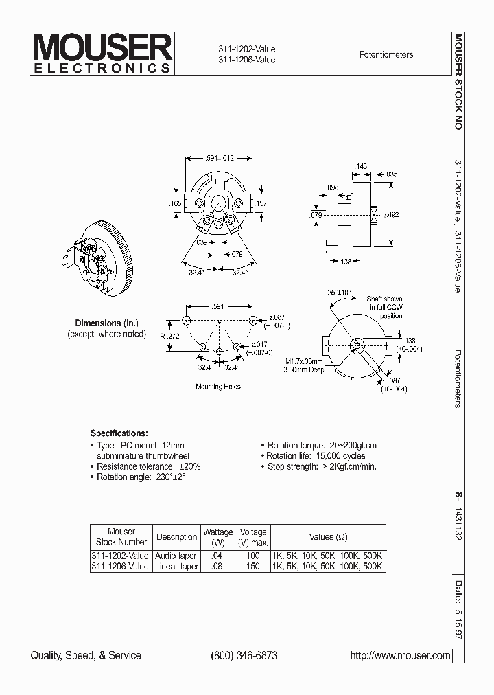 RV121-30-009J-A15-00K_679048.PDF Datasheet