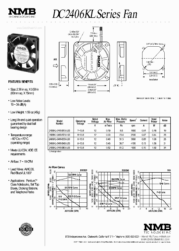 DC2406KL_764633.PDF Datasheet