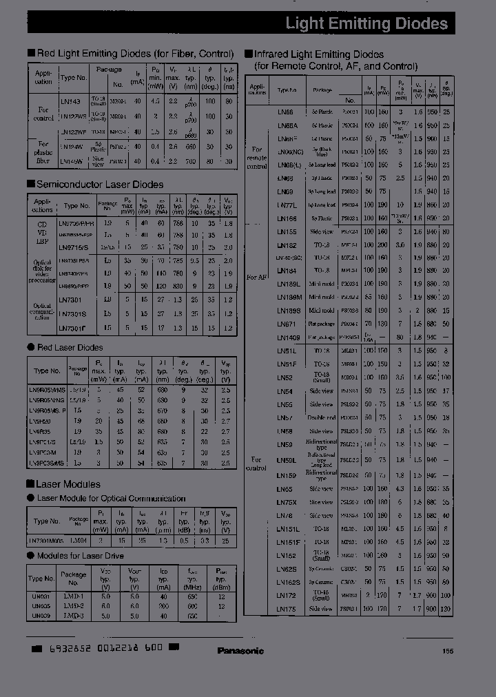 LN122WS_682235.PDF Datasheet