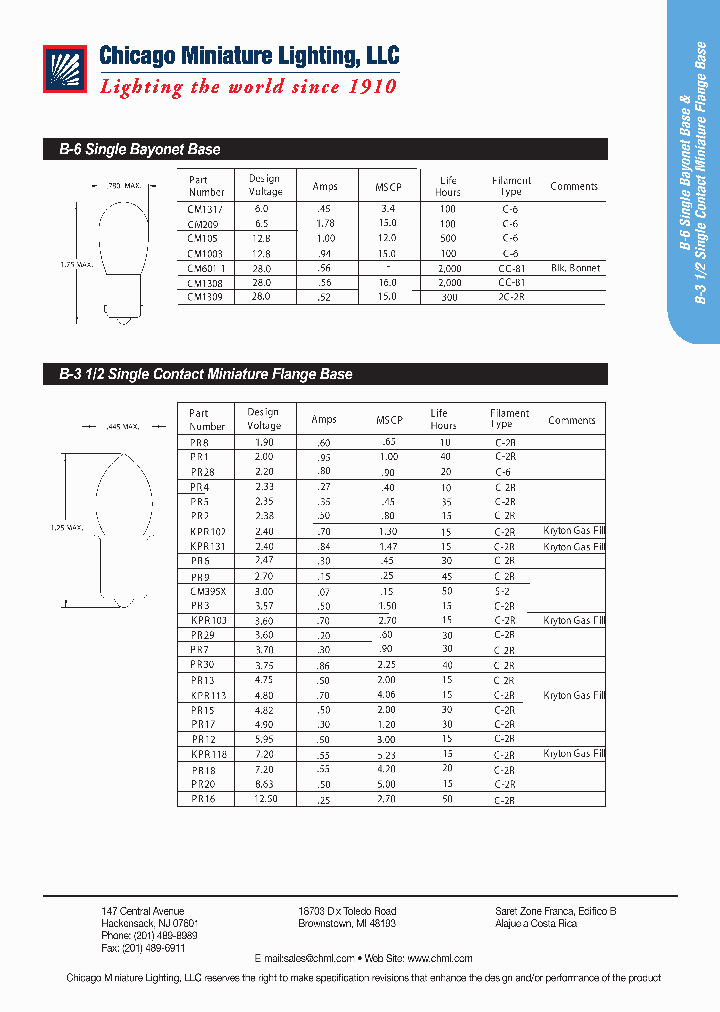 1309_684053.PDF Datasheet