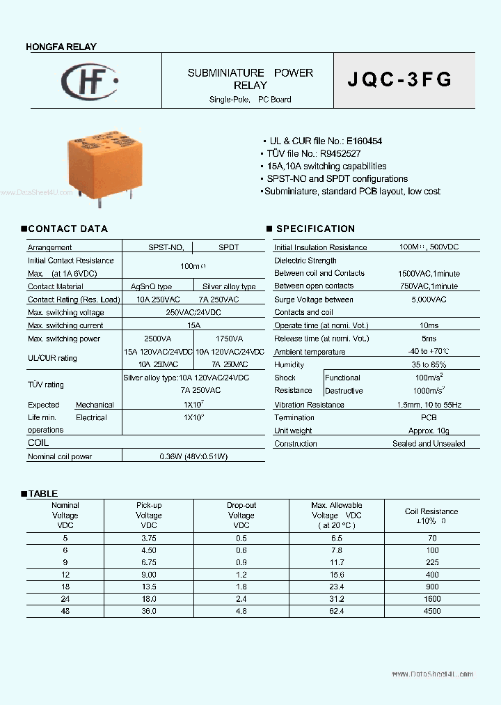 JQC-3FG_778827.PDF Datasheet