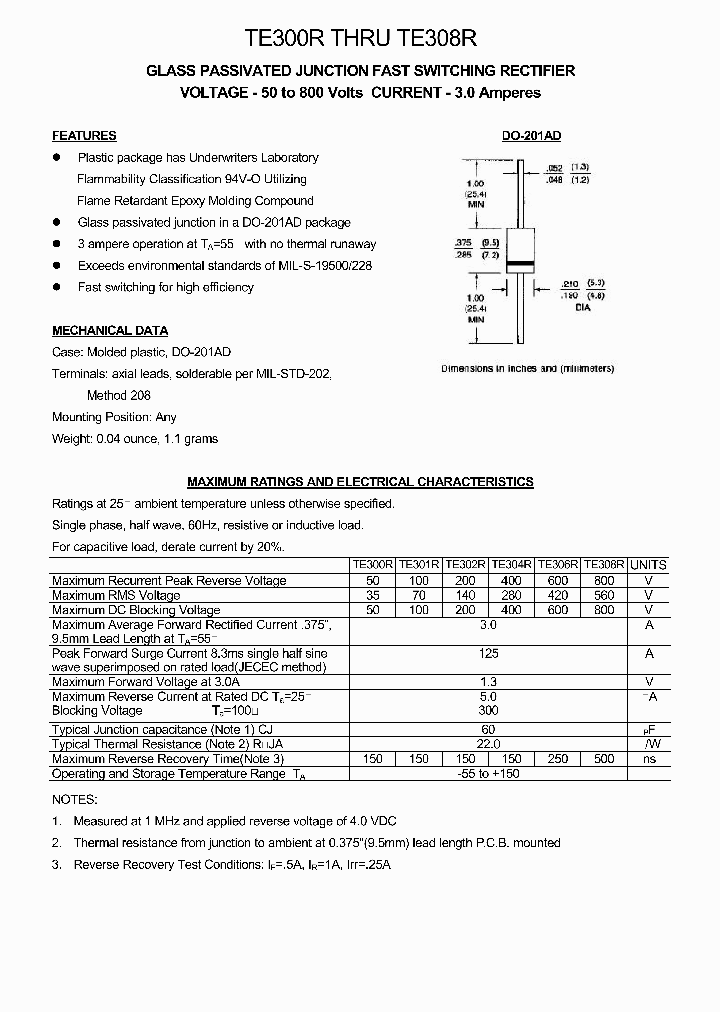 TE308R_1113765.PDF Datasheet