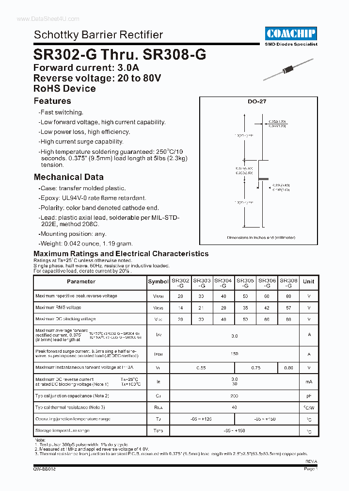 SR303-G_789946.PDF Datasheet