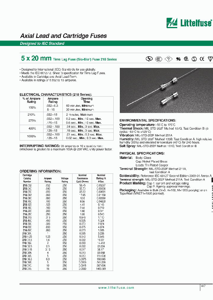 218500_696008.PDF Datasheet