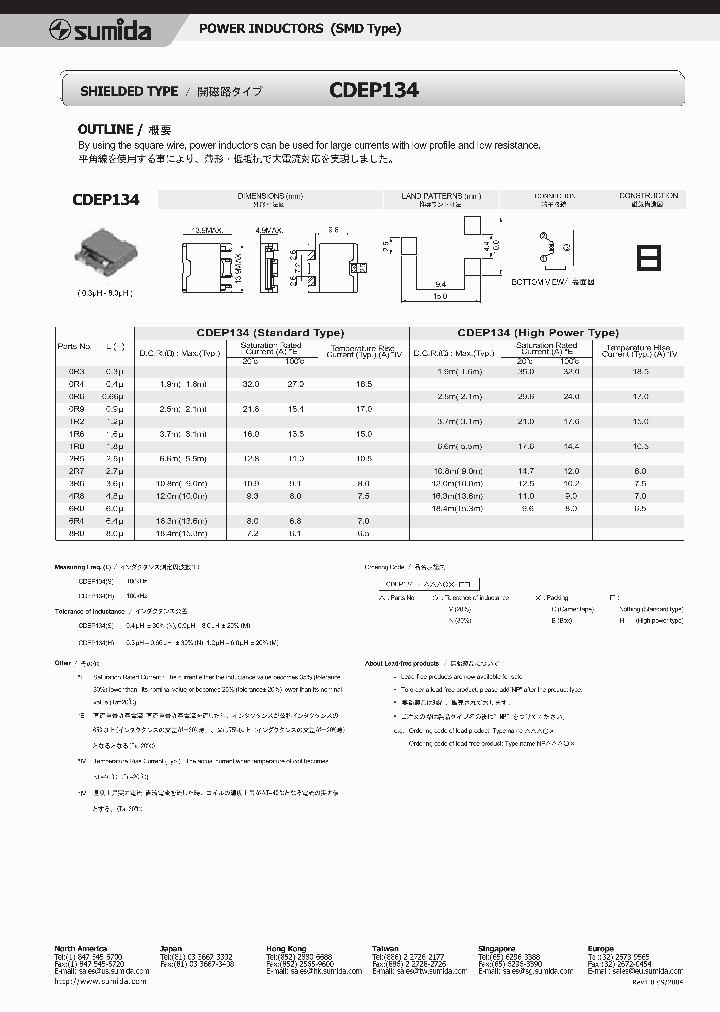 CDEP134-1R2MB_697582.PDF Datasheet