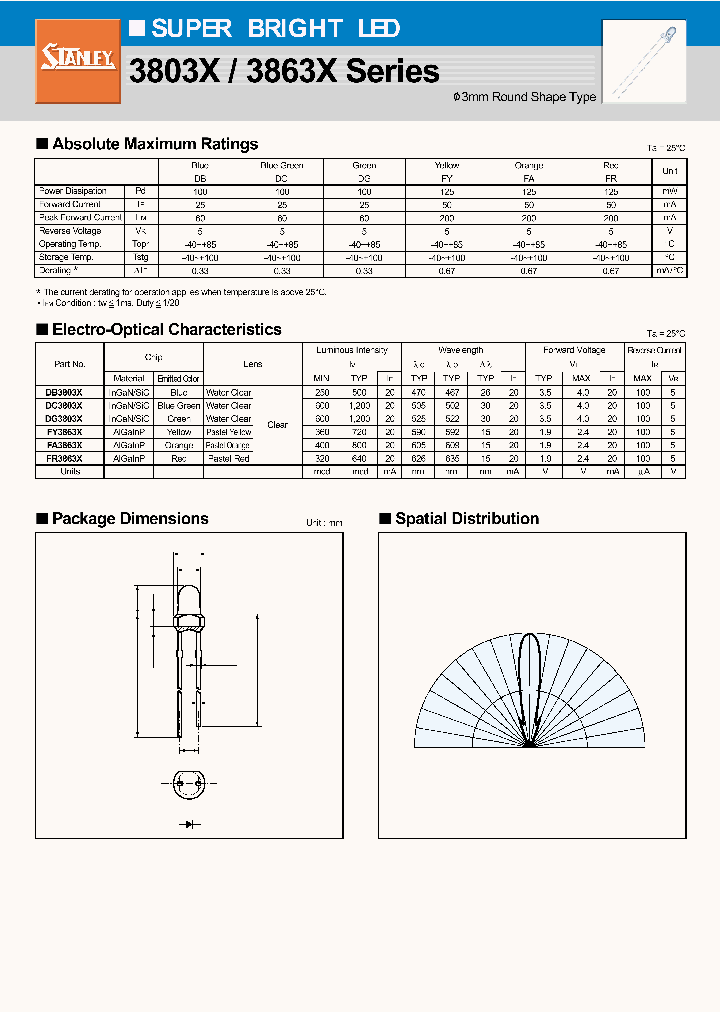 3803X_700257.PDF Datasheet