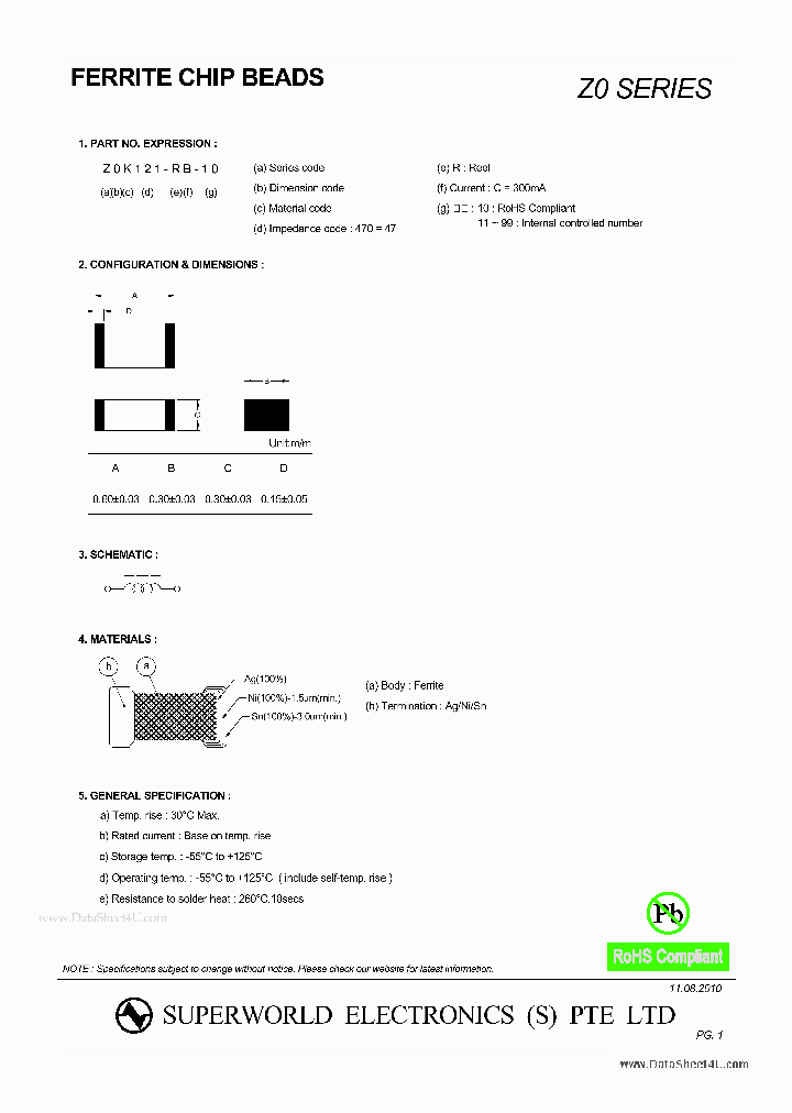 Z0_825361.PDF Datasheet