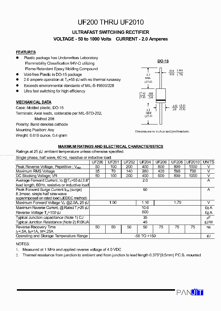 UF2010_828548.PDF Datasheet