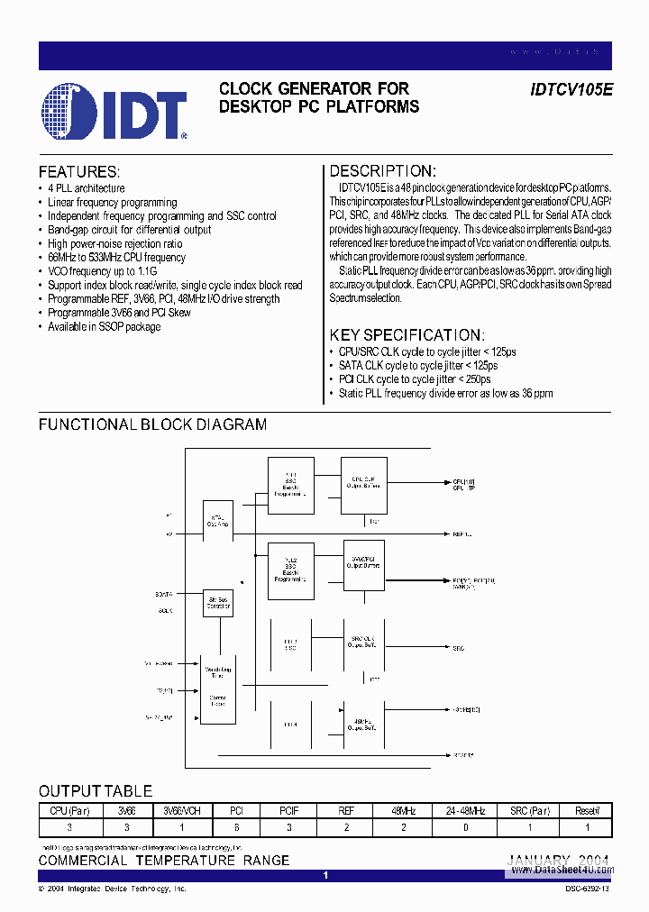 IDTCV105E_830335.PDF Datasheet