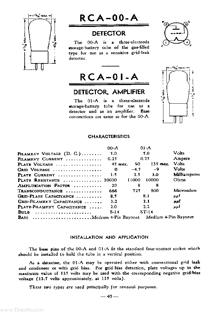 RCA-00-A_834388.PDF Datasheet